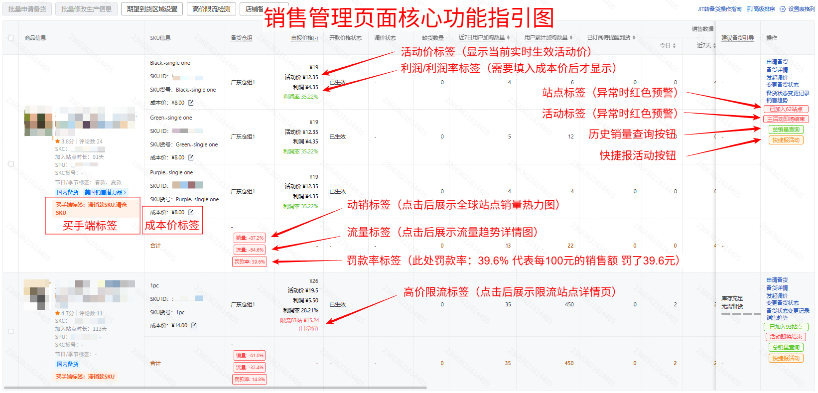 销售管理页面指引图